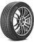 Pirelli P Zero All Season